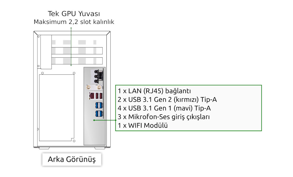 Athena.03 Intel 9. Nesil Platform - Gaming Serisi - SistemMentor Ürünler