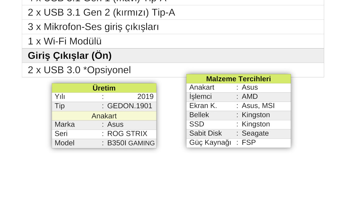 Athena.03 Intel 9. Nesil Platform - Gaming Serisi - SistemMentor Ürünler